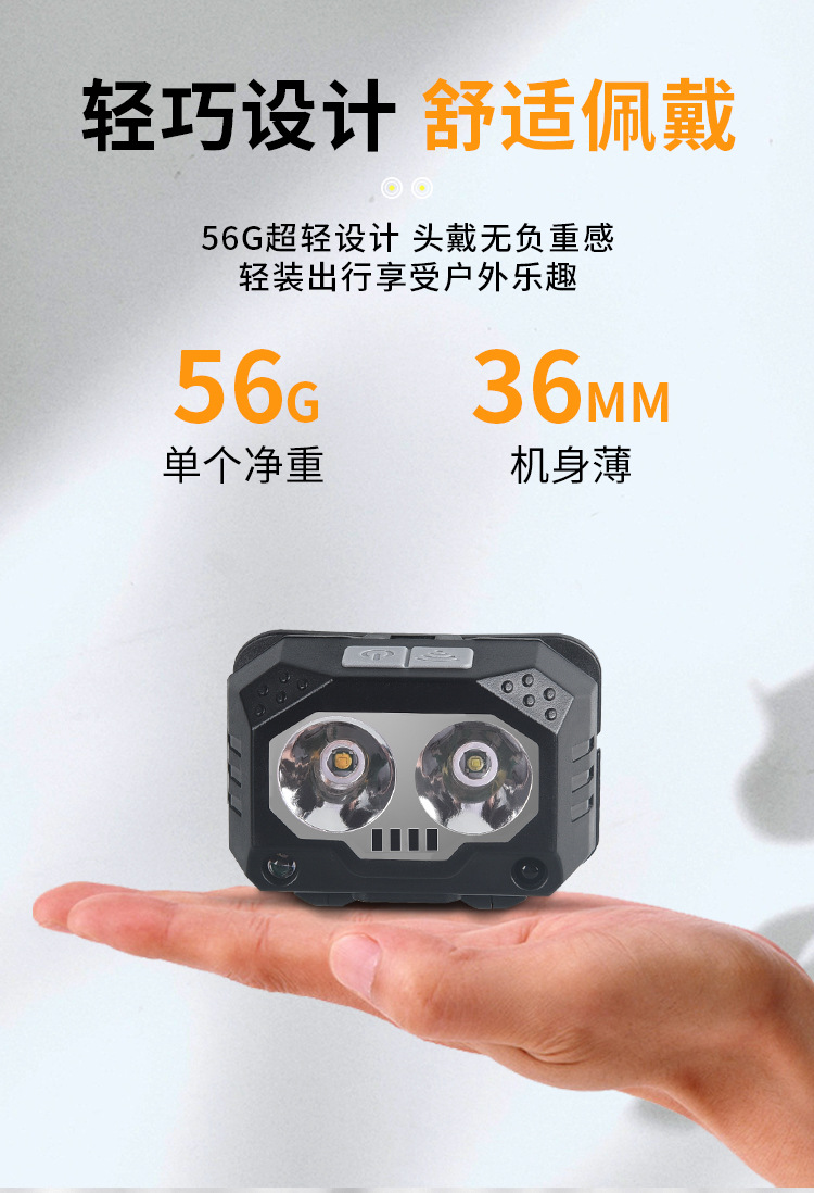 智能感应头灯强光超亮黄白LED双光USB充电户外夜跑骑行头戴式矿灯详情4