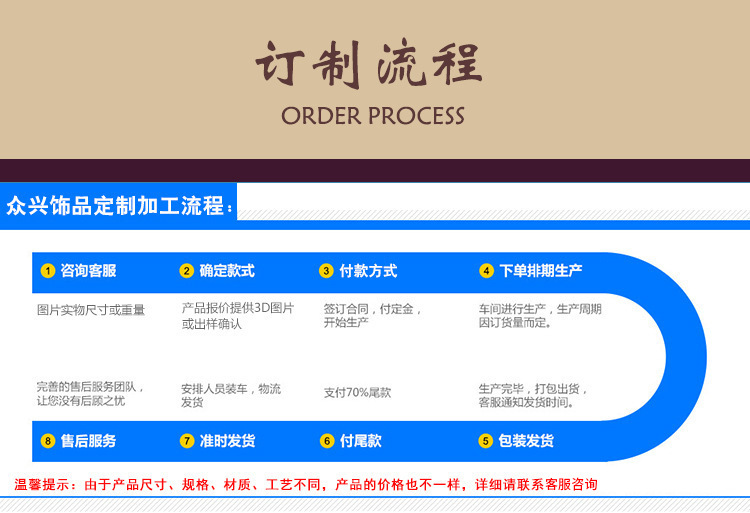 不锈钢手工DIY饰品配件厚镀14K真金龙虾扣头项链手链连接扣饰品扣详情3