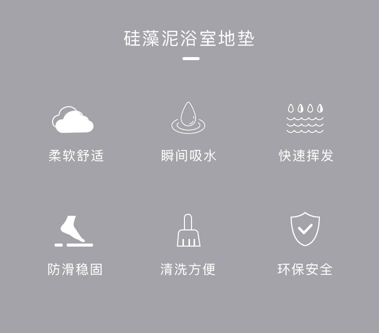 轻奢浴室软硅藻泥吸水地垫卫生间厕所门口速干脚垫入户门垫防滑垫详情3