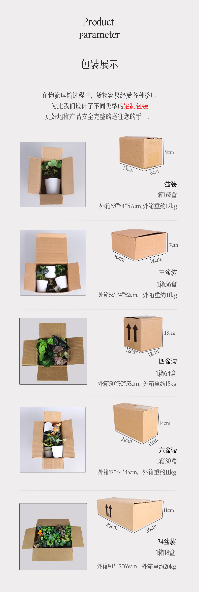 Cross-border home decoration mini plastic potted plant combination Pu turtle-back bamboo green plant sweet potato leaf artificial flower simulation potted plant pic 43