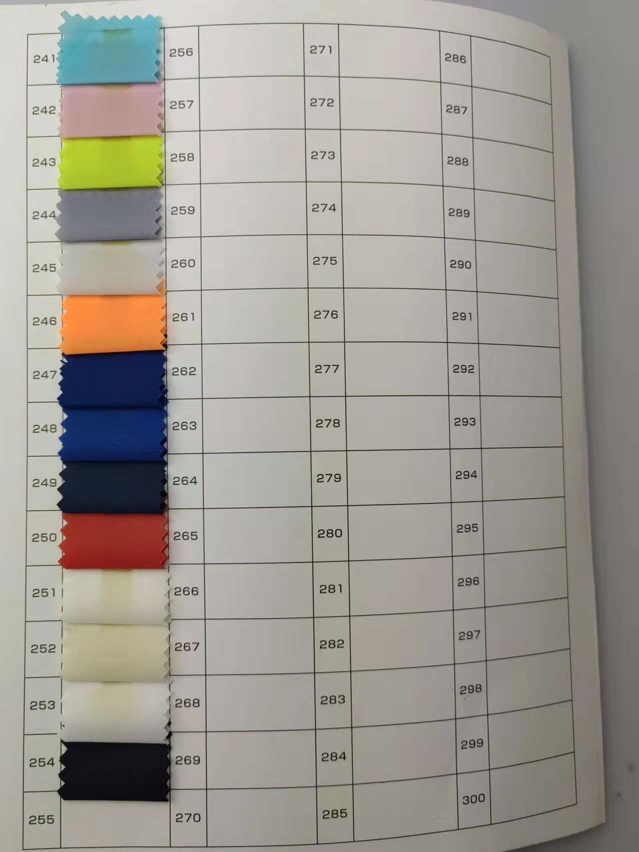 现货供应 帐篷箱包面料210D牛津布PU涂层面料批发牛津布详情5