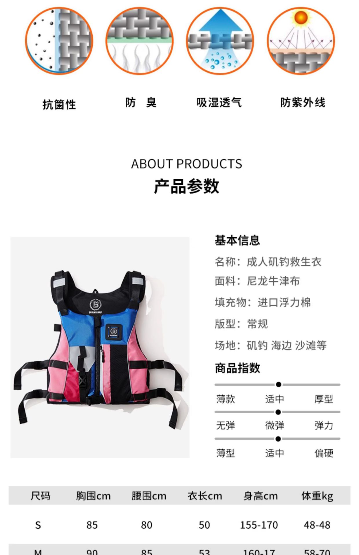 成人救生衣马甲背心皮划艇浆板帆船摩托艇浮潜水冲浪龙舟大浮力衣详情8