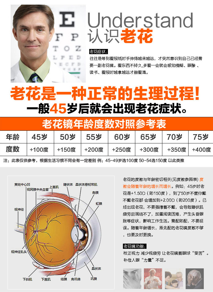 Donghai Crystal Glass Reading Glasses for men and women, high-definition glass reading glasses, new products at street stalls, wholesale and sale pic 4