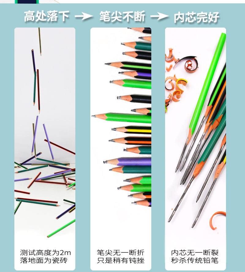 Wholesale of hb triangular rod correction pencils for children and primary school students, environmentally friendly and wood-free pencils that never break pic 4