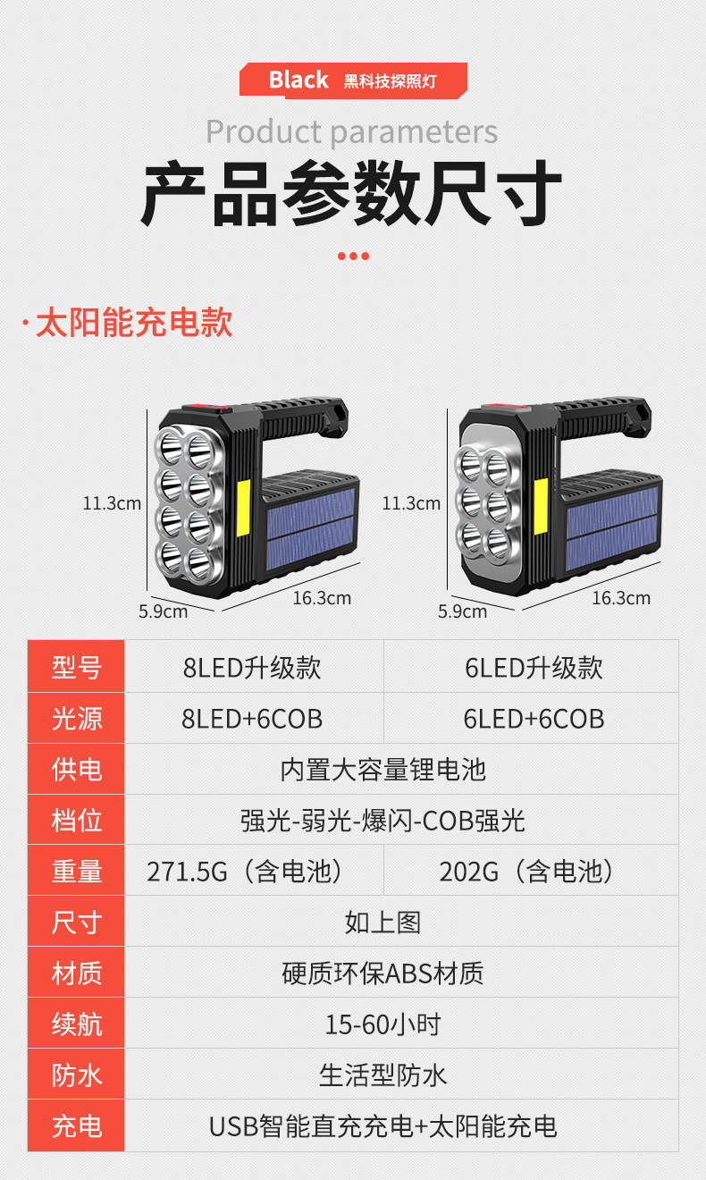 跨境8灯珠led多功能强光手电筒COB侧灯户外便携家用USB充电手电筒 pic 16