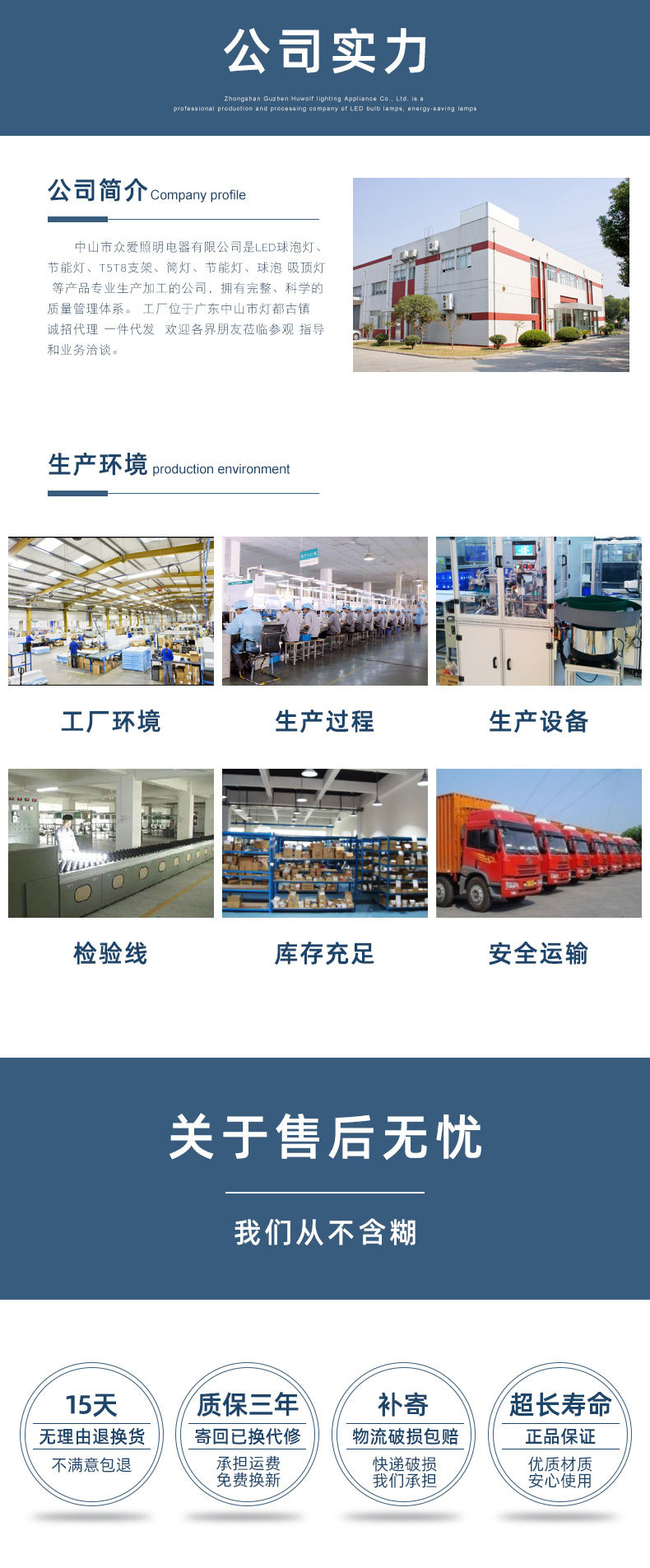 led yellow and white light plastic bulb, led bulb E27/B22 energy-saving bulb, high and handsome bulb pic 12