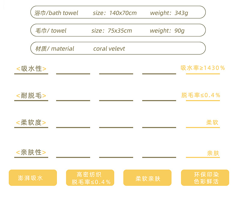 凌峰纺织2024新款毛巾提花浴巾爱心图案头发家居柔软时尚礼盒详情6