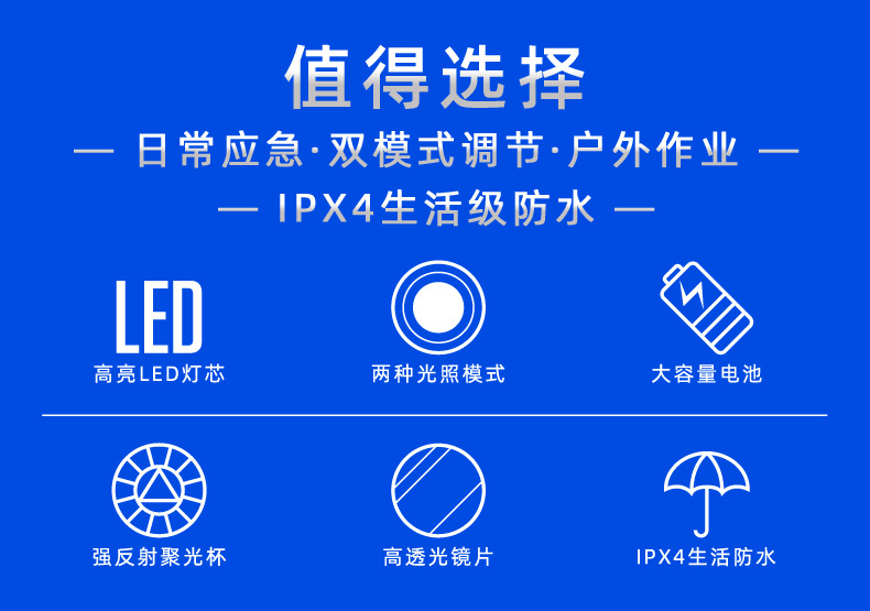 家用应急照明探照灯 强光远射LED手电筒  户外巡逻手提灯厂家批发详情1