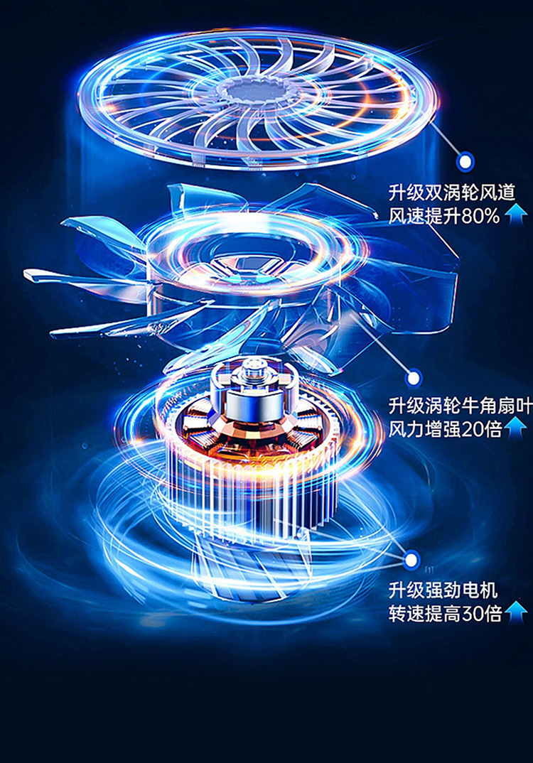 其他 跨境爆款涡轮风扇充电迷你USB手持锂电风扇13万转高速无刷电机户外便携 USB风扇、迷你风扇详情7
