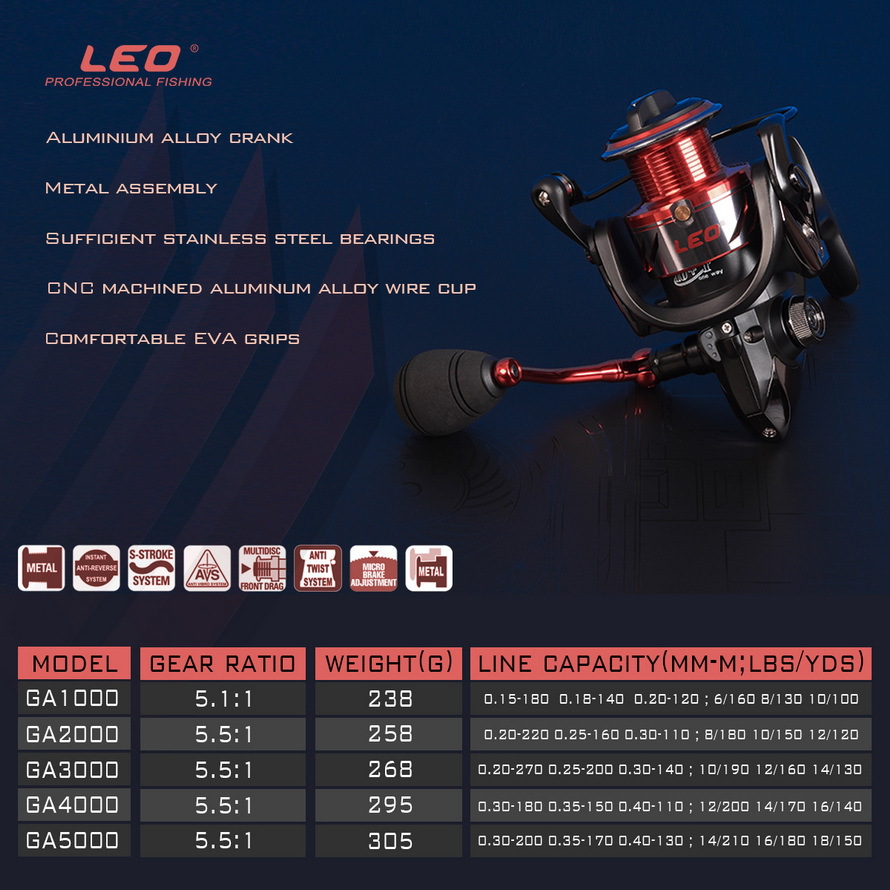 28098 LEO/ LeOU [GA Series Metal Spinning Wheel Fishing Gear] Metal rocker arm Aluminum alloy line cup fishing gear pic 1