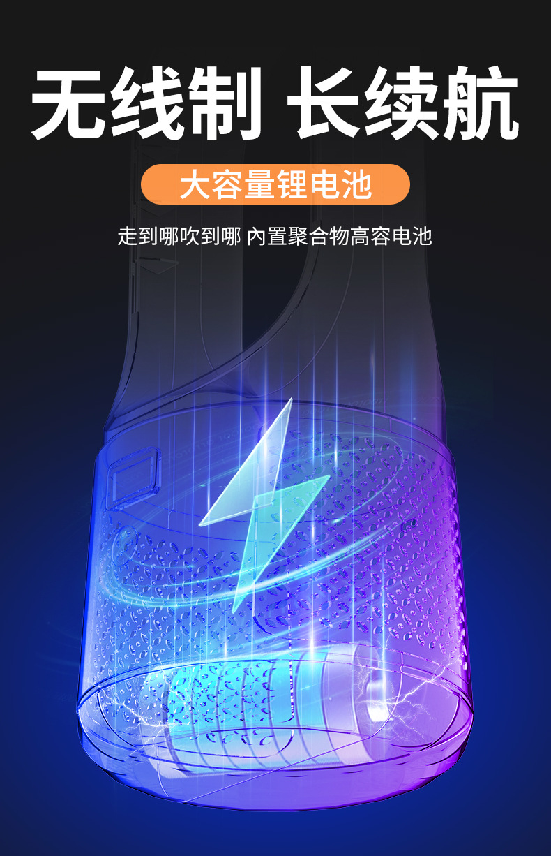 Wholesale of new desktop bladeless fans, desktop USB cooling fans, vertical tower fans, and charging fans for children and mothers pic 8