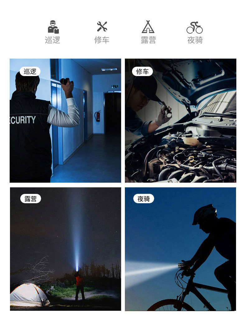 New telescopic zoom high-intensity flashlight, USB charging 18650 flashlight, small and portable, focusing, long-range and floodlight pic 10