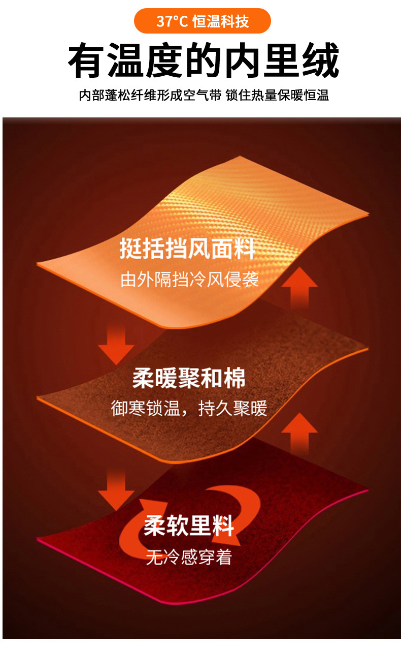 2024新款冬季牛仔裤男阔腿直筒韩版潮流时尚百搭加绒加厚哈伦裤详情4
