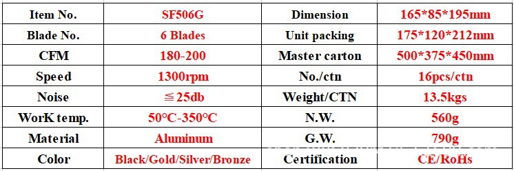 SF506G DATA.JPG