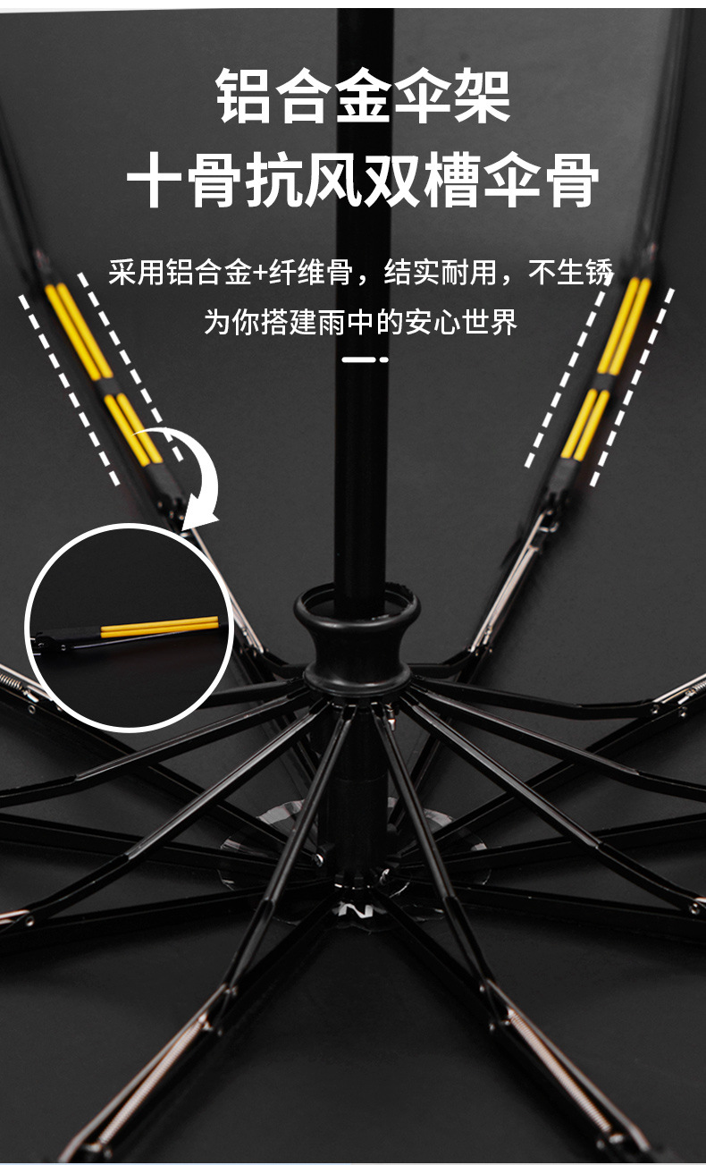 Wholesale in large quantities of cross-border fully automatic umbrellas with logo printing, black rubber sun protection umbrellas, three-fold camping portable folding umbrellas pic 9