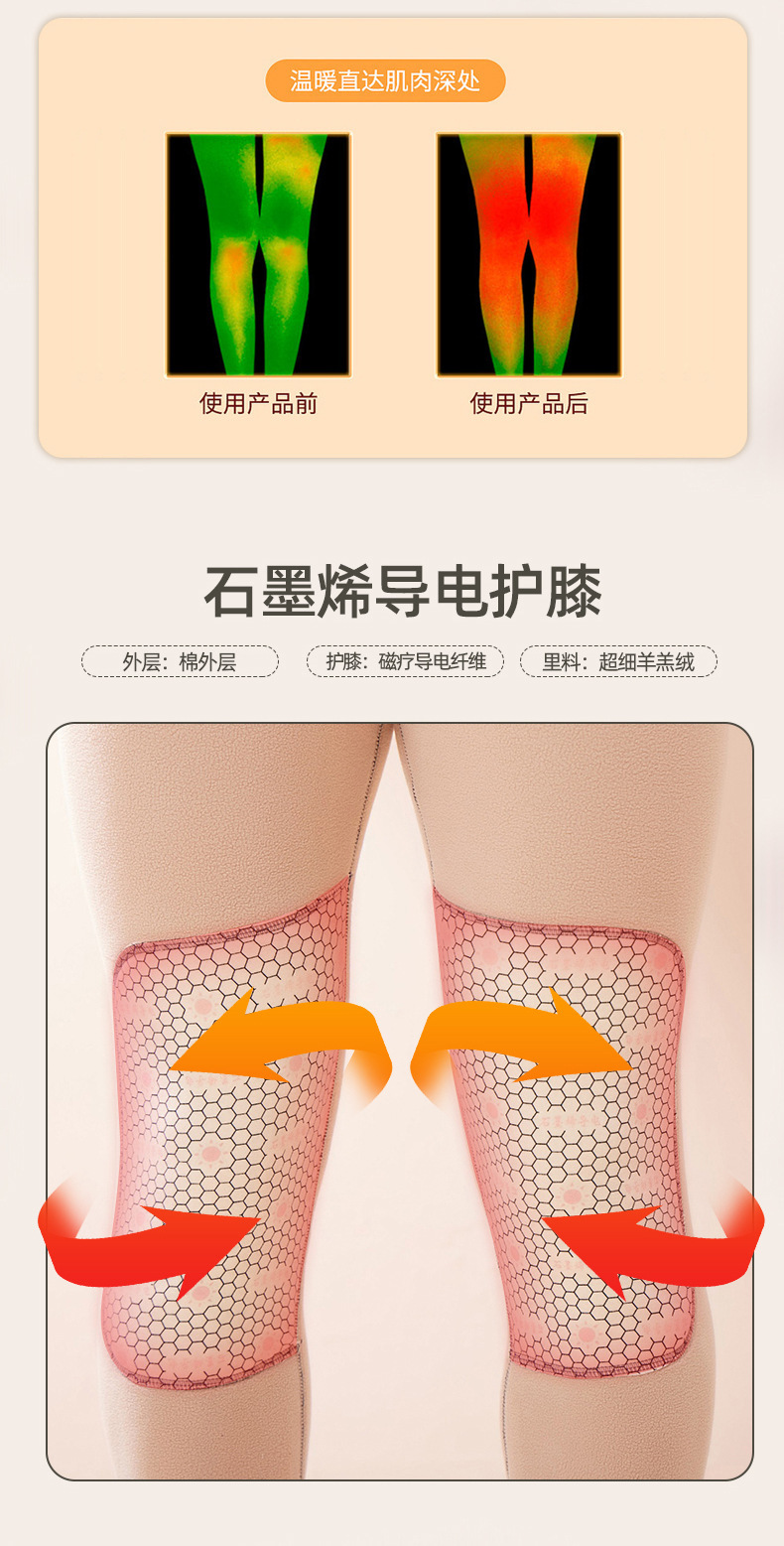 保暖裤女士加厚加绒棉裤冬季内穿棉毛裤男士羊羔绒驼绒打底裤秋裤详情4