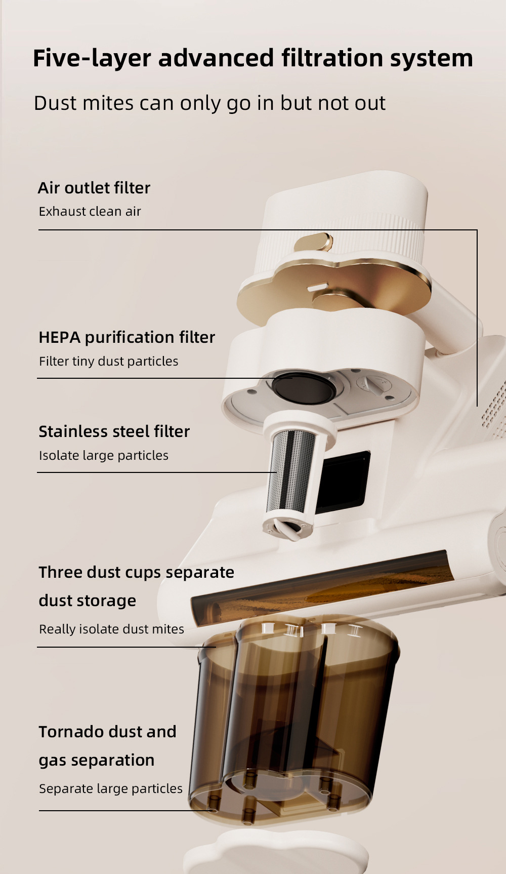 Double roller brush mite remover, a mite removal wonder, a large household vacuum cleaner for bed removal, ultrasonic and ultraviolet sterilization power purification pic 18