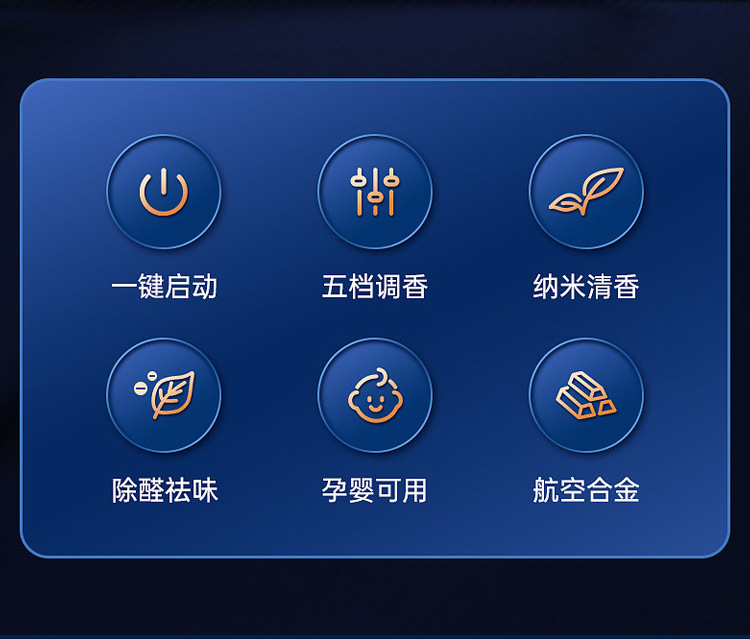 2024新款智能启停车载香薰机车用七彩氛围灯 车载加湿器详情4