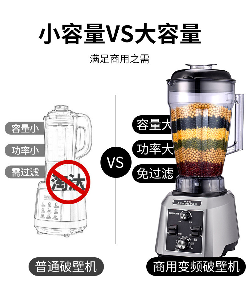 豆浆机商用早餐店用现磨无渣免过滤大功率大容量破壁机料理机7升详情8