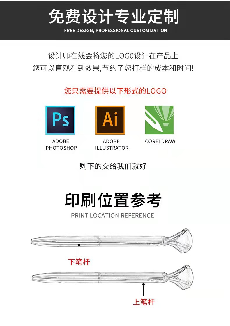 Metal ballpoint pens, rotary ballpoint pens, advertising pens, hotel gift pens, candy colors available, in stock pic 14