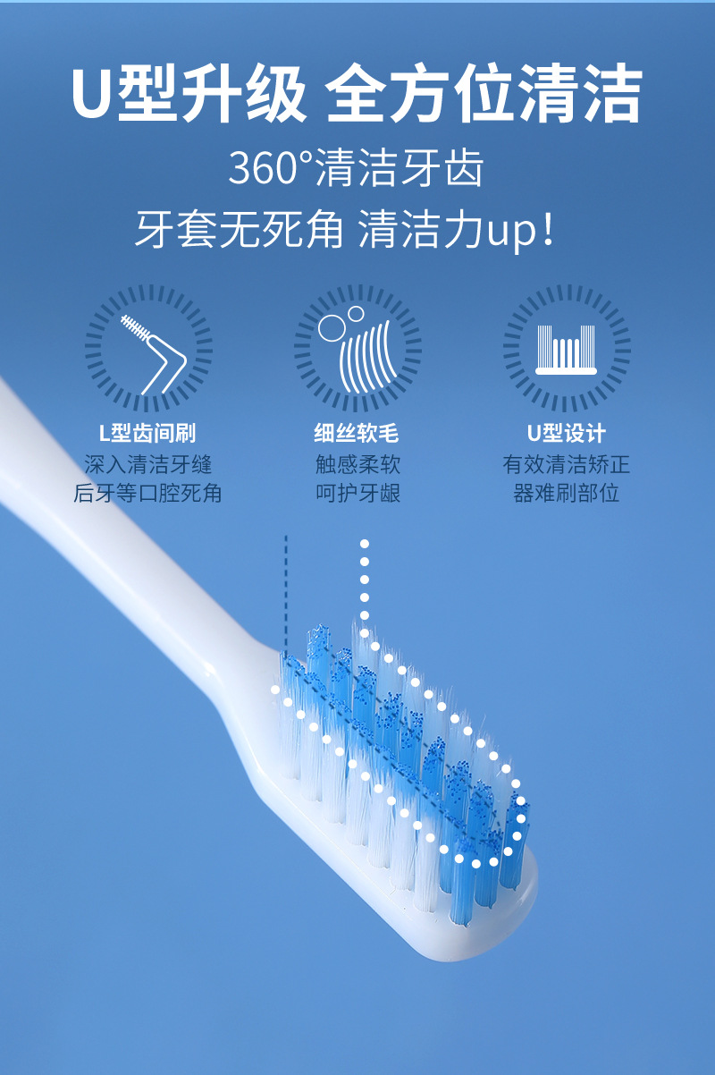 正畸牙刷带牙缝刷软毛独立护套凹型小头牙套矫正专用厂家现货批发详情13