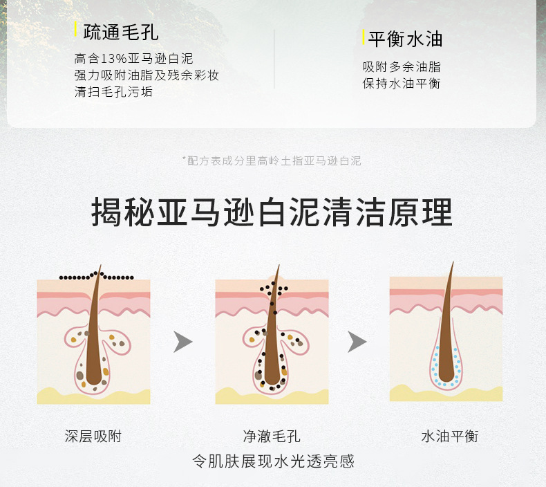 Korean GIK Amazon White Mud Mask 300g Deep cleansing mud mask. Apply it to hydrate, moisturize and shrink pores pic 8