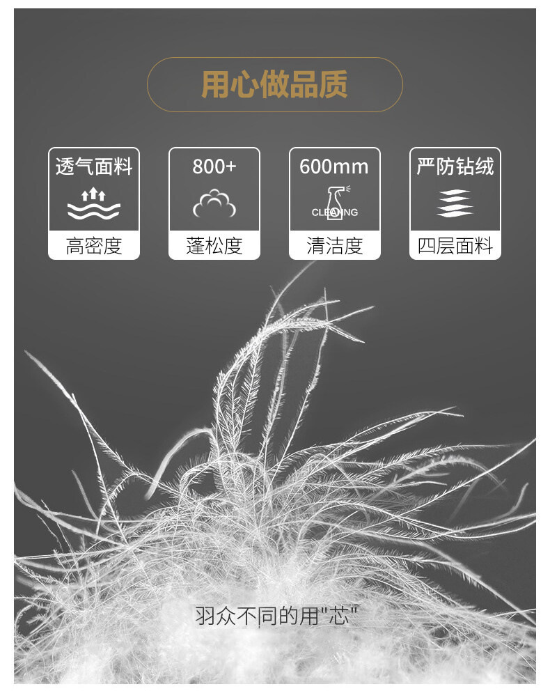 轻薄羽绒服男款高端短款冬季大码立领灰鸭绒外套男士新款潮牌男装详情8