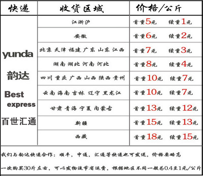 古装发簪手工磨砂花簪子花托 DIY配件饰品材料 塑料亚克力小花朵详情13