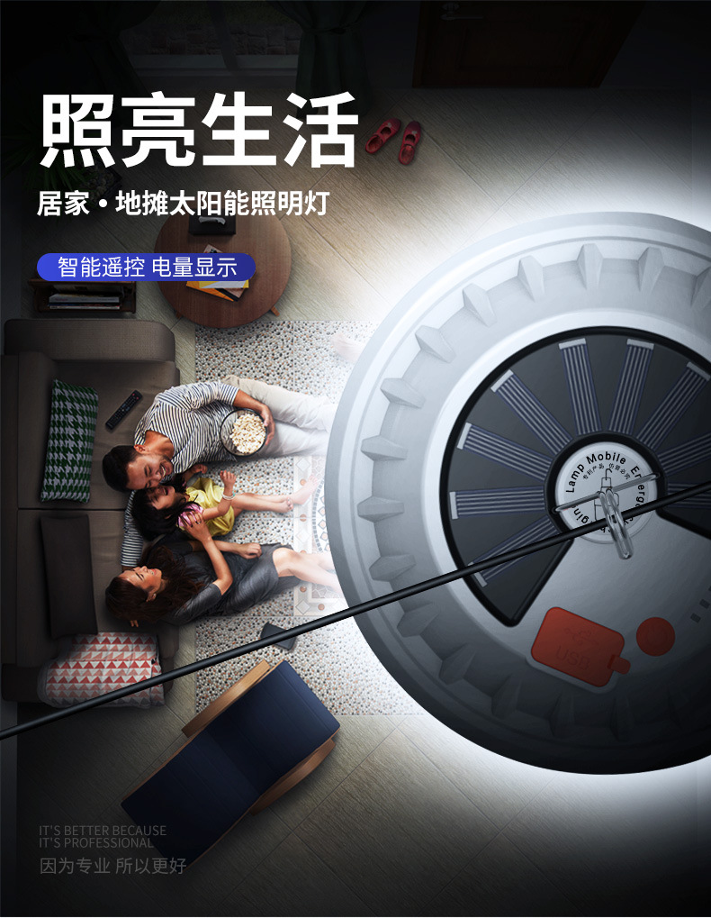 Solar-charged LED flying saucer lights, household power outage emergency bulbs, outdoor camping lights, night market stall lights pic 2