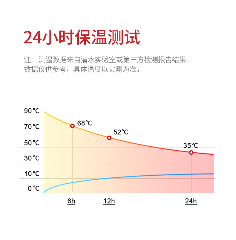 SHIMIZU清水304不锈钢保温杯便携弹跳盖车载真空杯商务随身水杯详情6