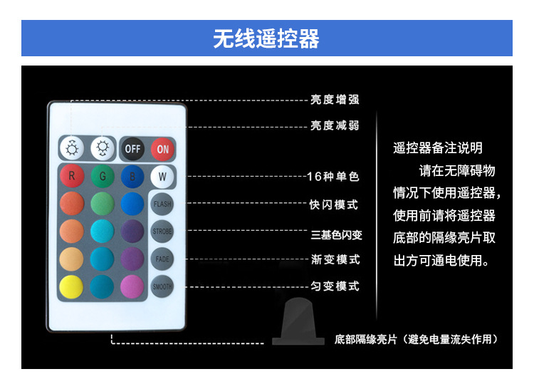 2+立方体+主推（2）_07