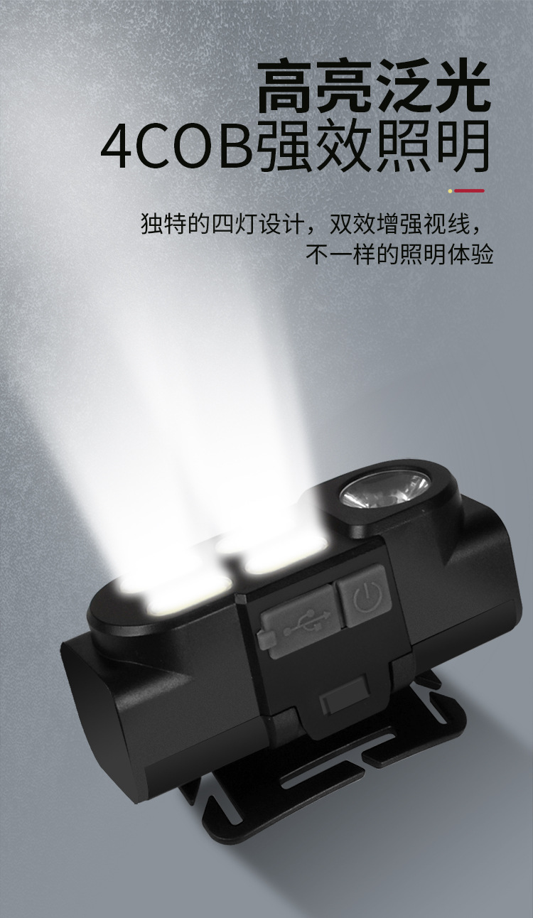 跨境新款XPE+COB头灯 USB充电塑料LED强光头灯 夜跑露营钓鱼头灯详情5