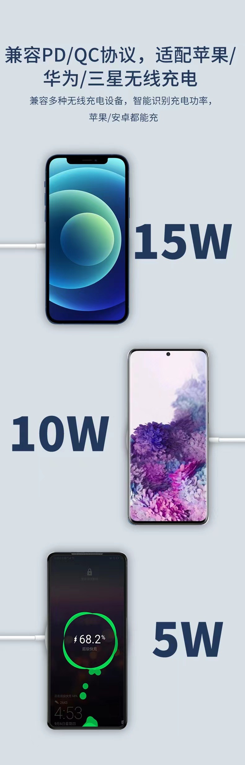 适用iphone12/13/14苹果手机magsafe磁吸无线充电器15W磁吸无线充详情2