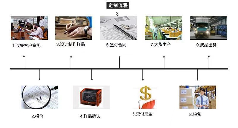 3eaf35ccc2401b4beda0214ec587c9