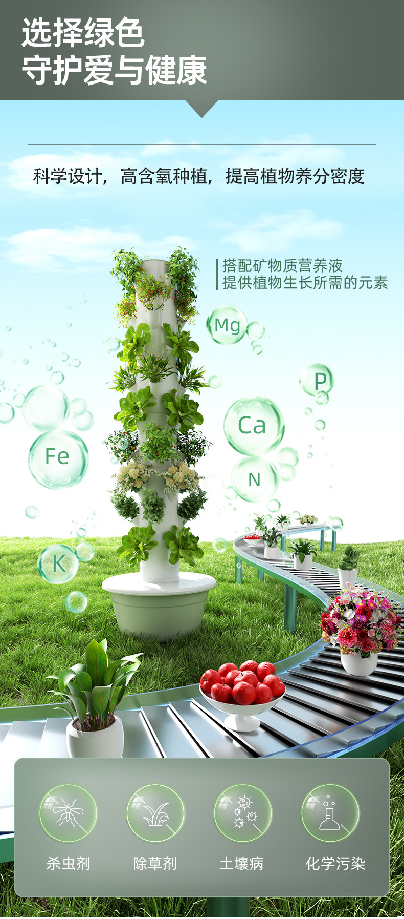 空间树垂直水培塔智能蔬菜种植机种菜立柱无土栽培设备详情4
