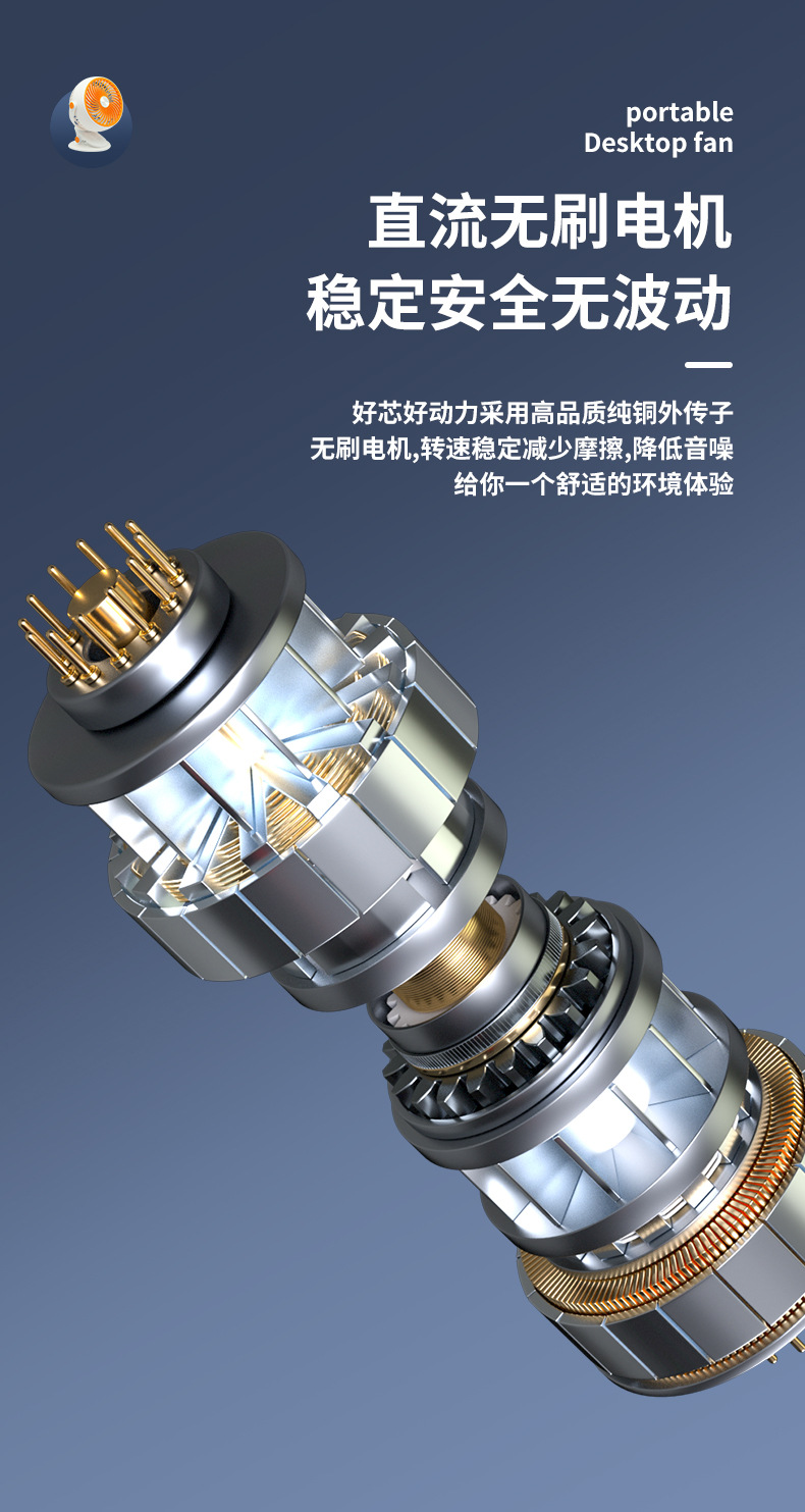 Cross-border USB clip fan, desktop fan, dormitory and office dual-purpose plug and charge desktop clip fan, air circulation fan pic 5