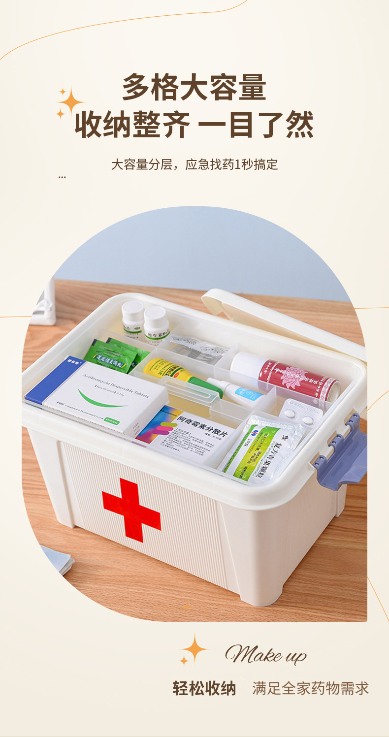 厂家现货家用手提医药箱带隔层急救药箱医院药房出诊多功能收纳箱详情11