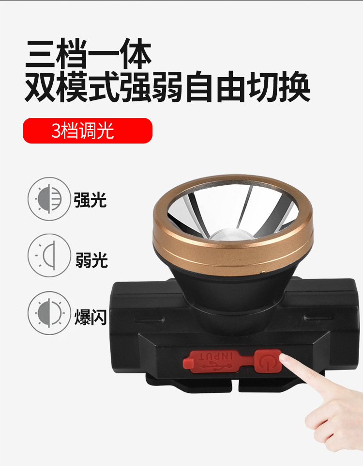 跨境新款迷你头灯USB充电户外防水便携远射头戴式LED头灯详情8