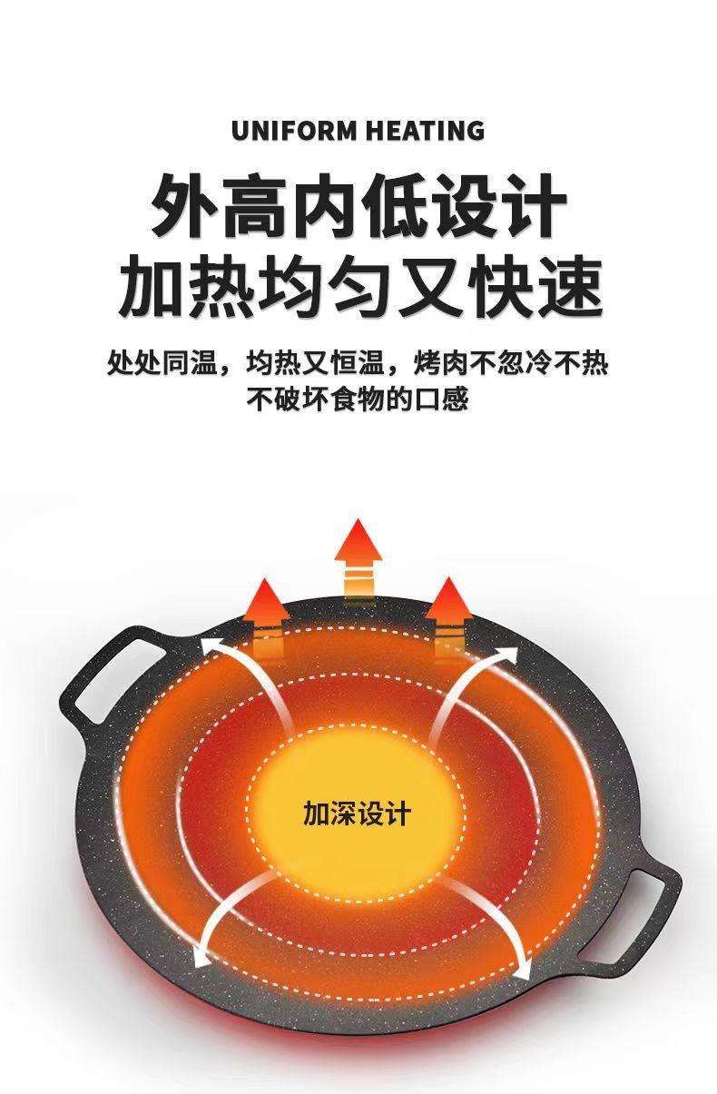 麦饭石烤盘家用韩式烤肉盘户外露营铁板烧卡式炉不沾锅煎盘详情13