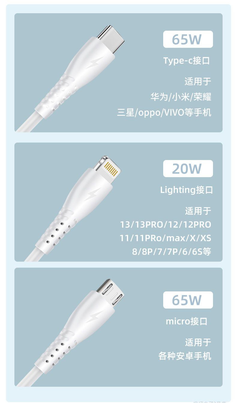 The white Type-C fast charging data cable for Android 5A is suitable for the chargers of Pingguo, Huawei and vivo mobile phones pic 34