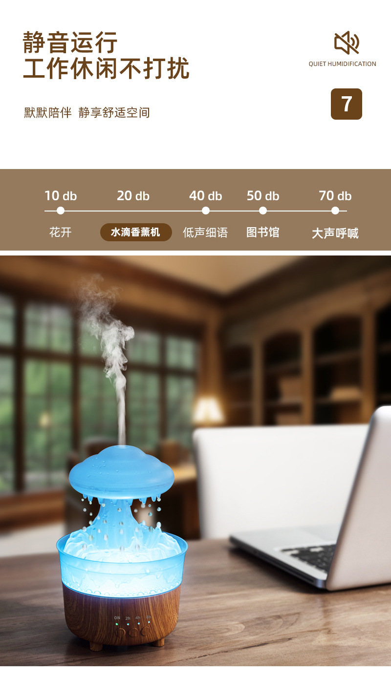 Small portable air humidifier, household large fog capacity, mini desktop humidifier, automatic fragrance sprayer pic 9