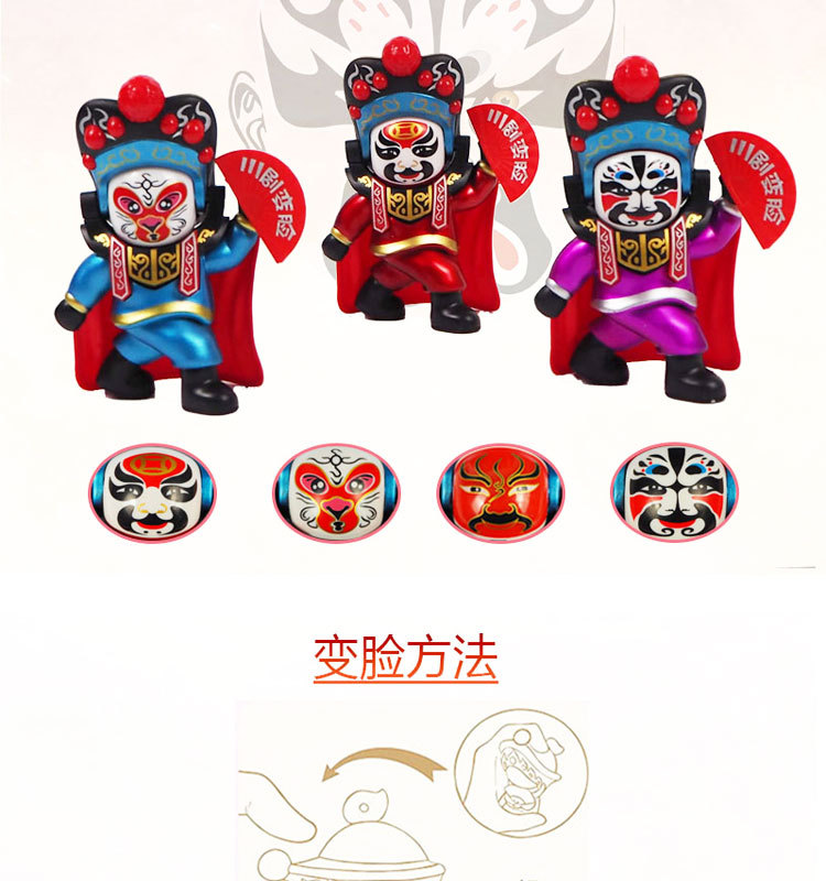 Factory direct sales of Sichuan Opera face-changing dolls, facial makeup dolls, Peking Opera face-changing dolls, traditional facial makeup gifts, and street stalls pic 7