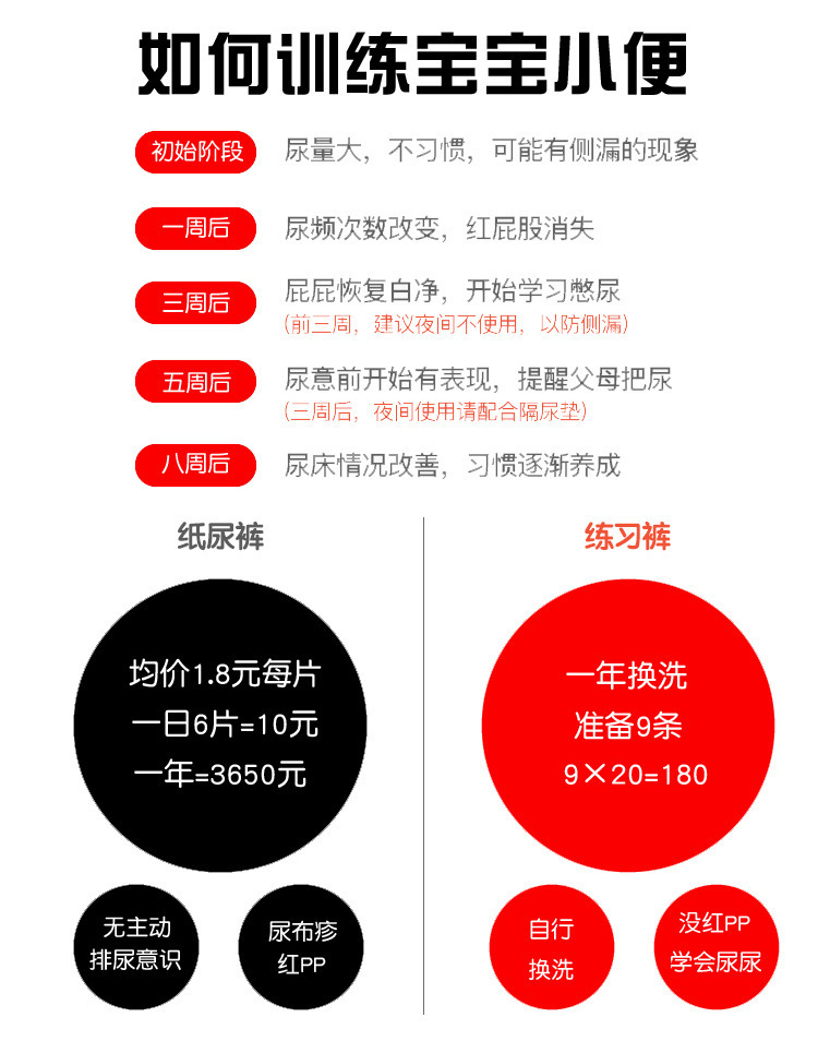 训练裤婴儿夏a类纯棉不夹屁屁宝宝尿布裤透气可洗入厕练习裤内裤详情14