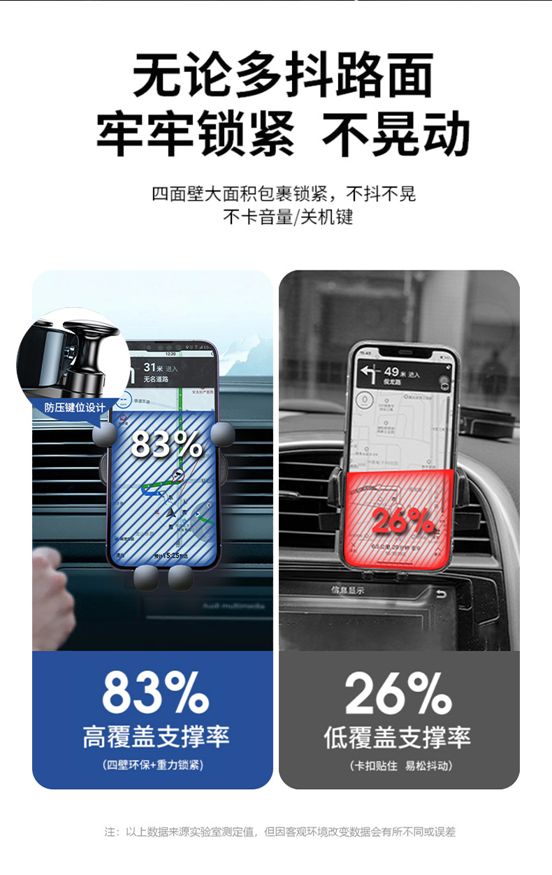 抖音新款车载手机支架车载出风口导航汽车重力隐形伸缩固定支架详情17