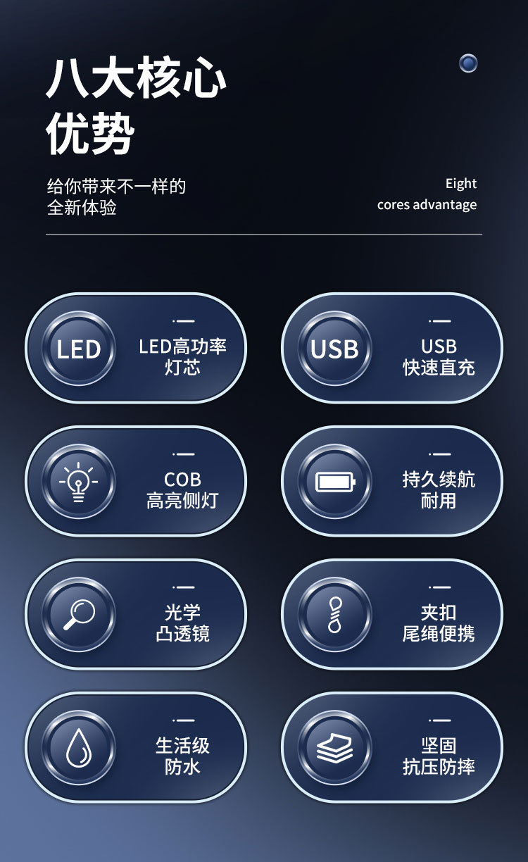 新款迷你小手电筒 小便捷带盒手电LED 伸缩变焦USB充电手电筒批发详情2