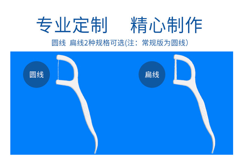 50 pieces of zipper bagged dental floss picks for export, high-molecular bagged dental floss, high-tensile dental floss picks pic 1