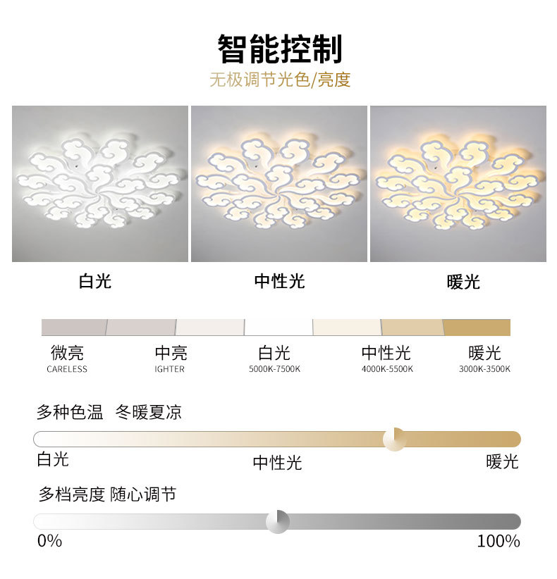 祥云灯网红大气客厅灯 简约现代卧室灯亚克力led吸顶灯创意智能灯详情3
