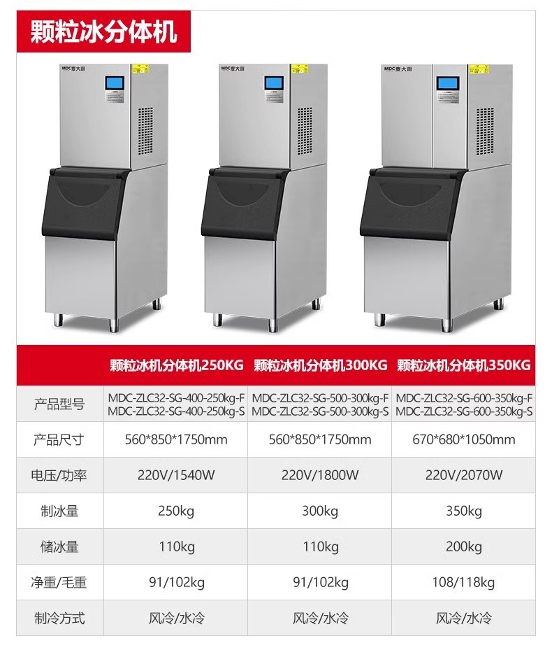 制冰机商用全自动海鲜刺身火锅实验室用颗粒制冰机碎冰机详情19