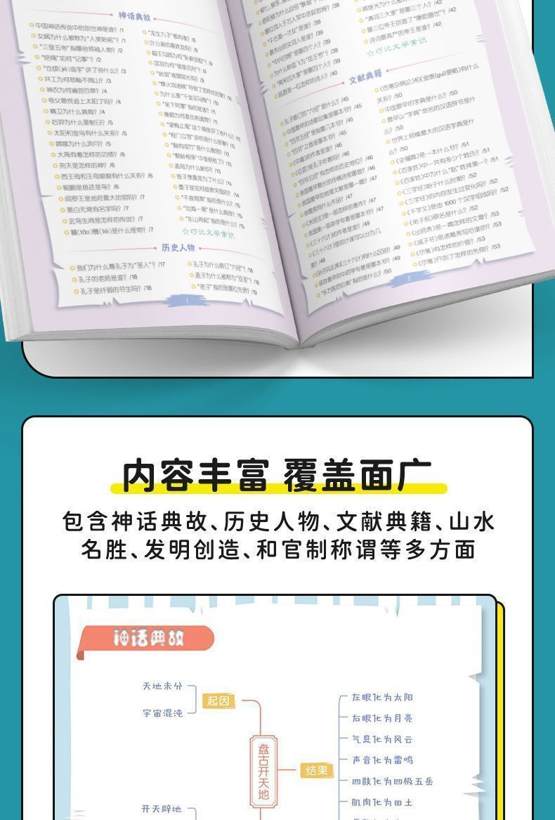 漫画中华文化1000问中国文化常识一千问古代小学生必背大百科全书详情13