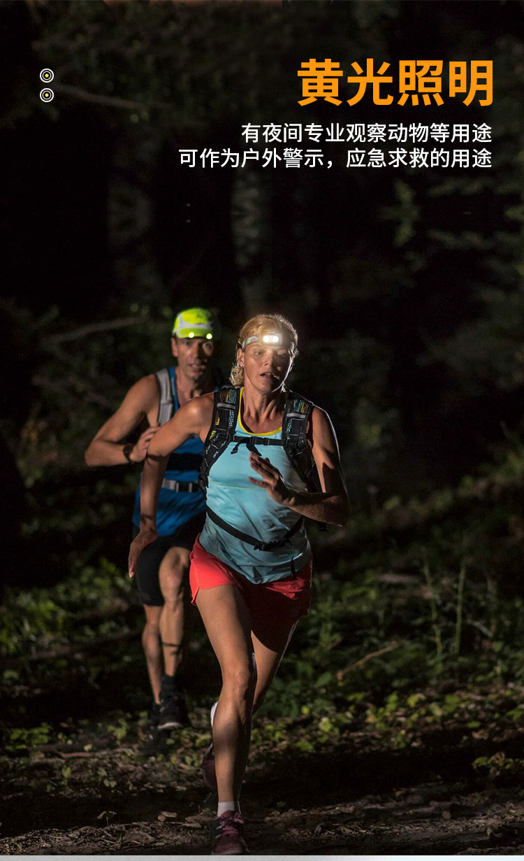 智能感应头灯强光超亮黄白LED双光USB充电户外夜跑骑行头戴式矿灯详情3